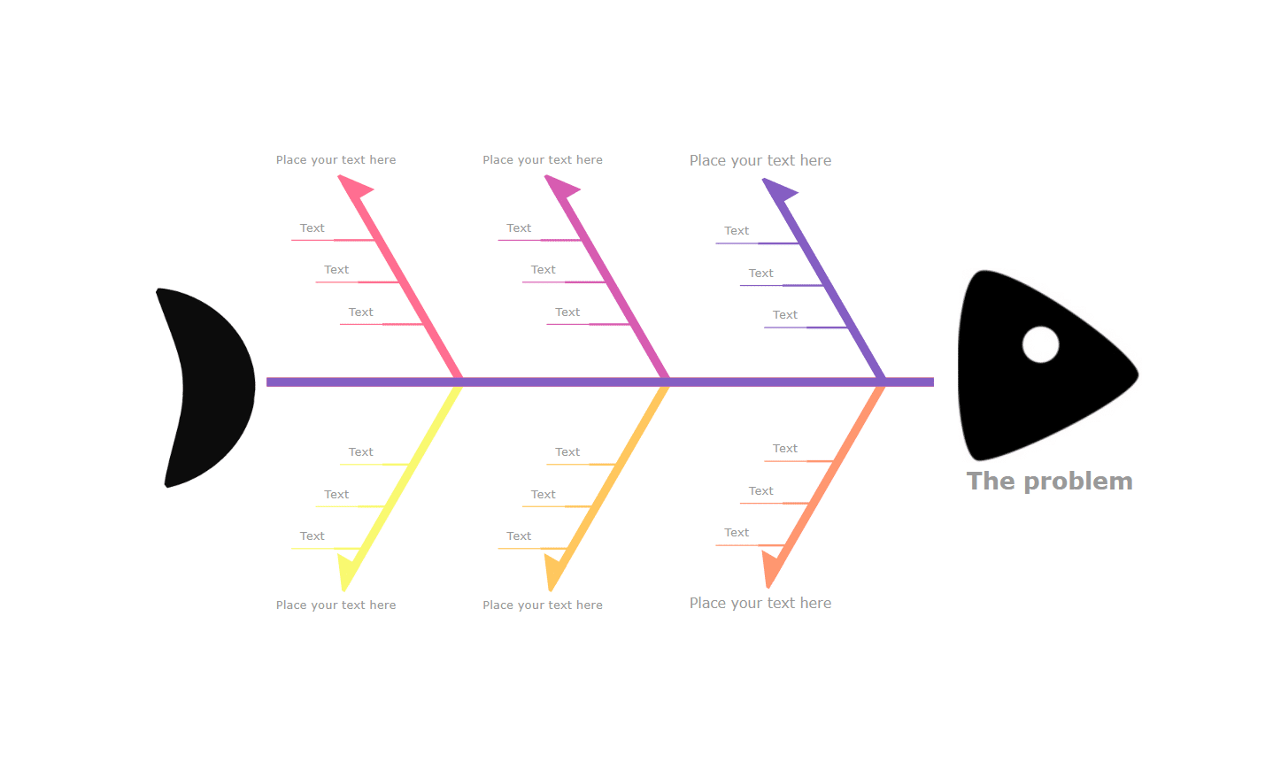 Fishbone diagram - problem solving mind map template