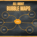 bubble map