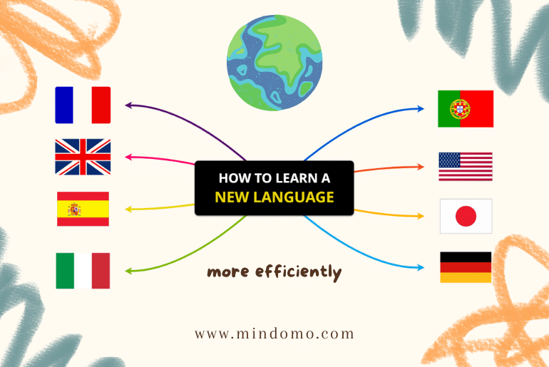 how to learn a new language