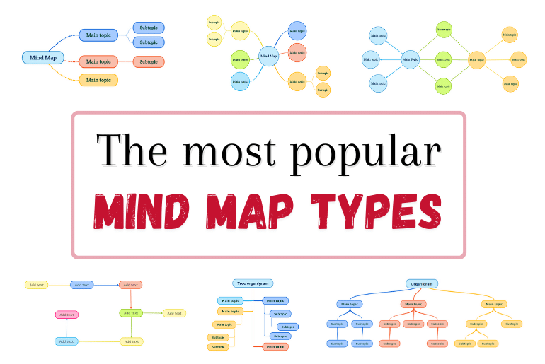 mind map types