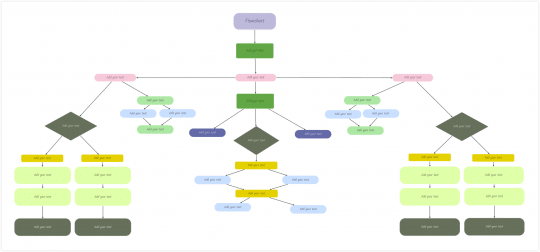 Visual Diagrams - The Perfect Tool for Planning and Organizing Info