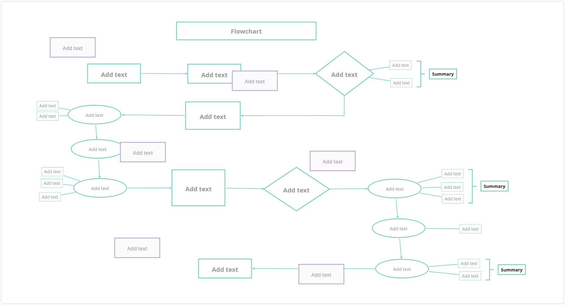 project planning techniques - Critical Path Method Project Management Technique example