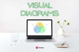 visual diagrams