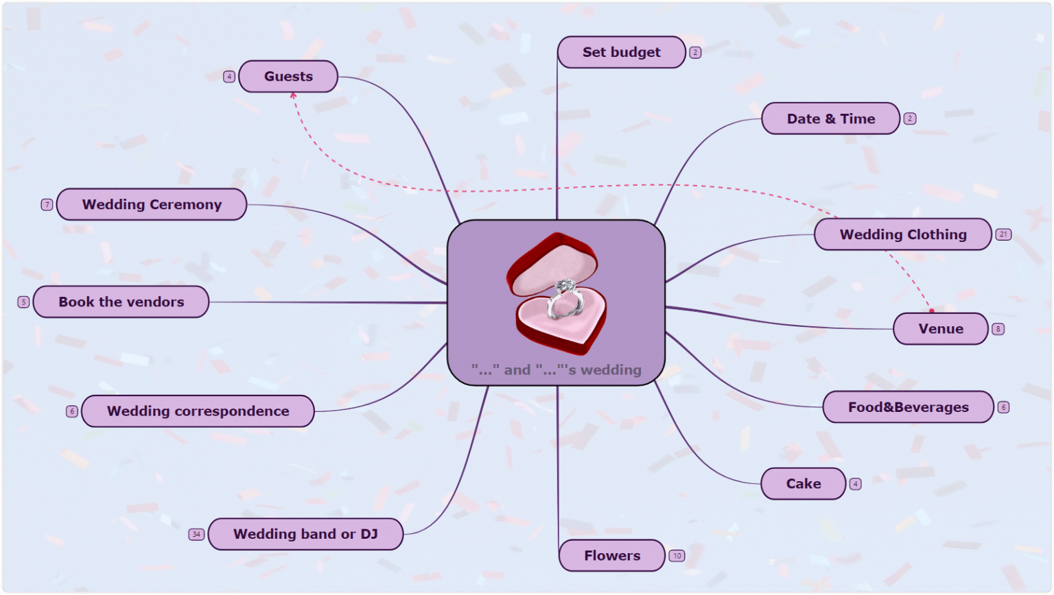 Online Wedding Planner Free Template for a Perfect Event