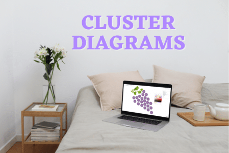 Cluster Diagrams: Understanding Relationships and Connections