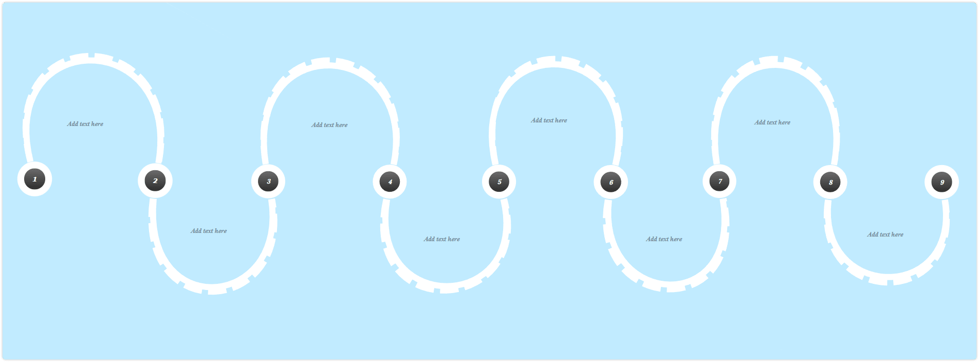 timeline of a life map