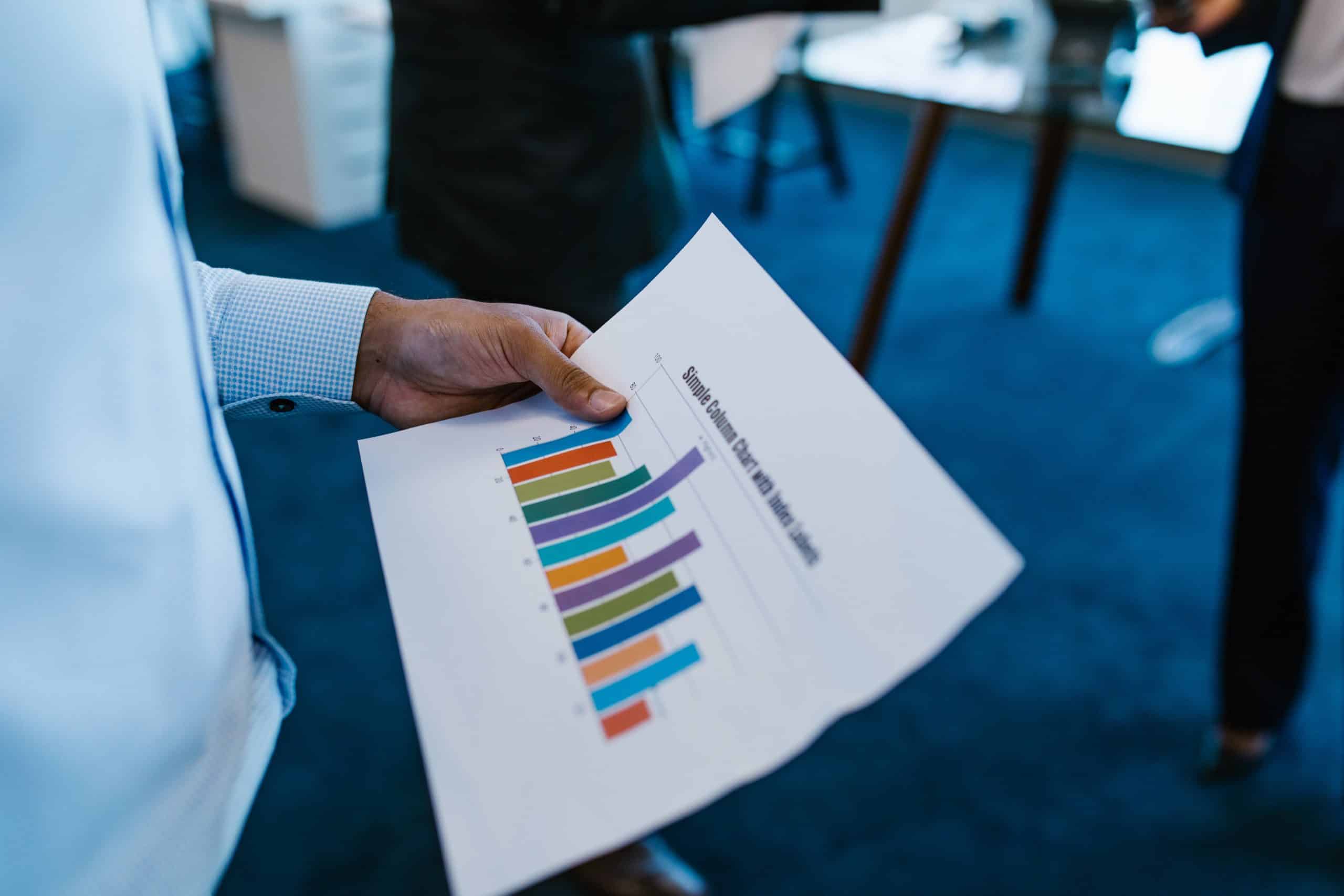 Bar chart- visual representation example