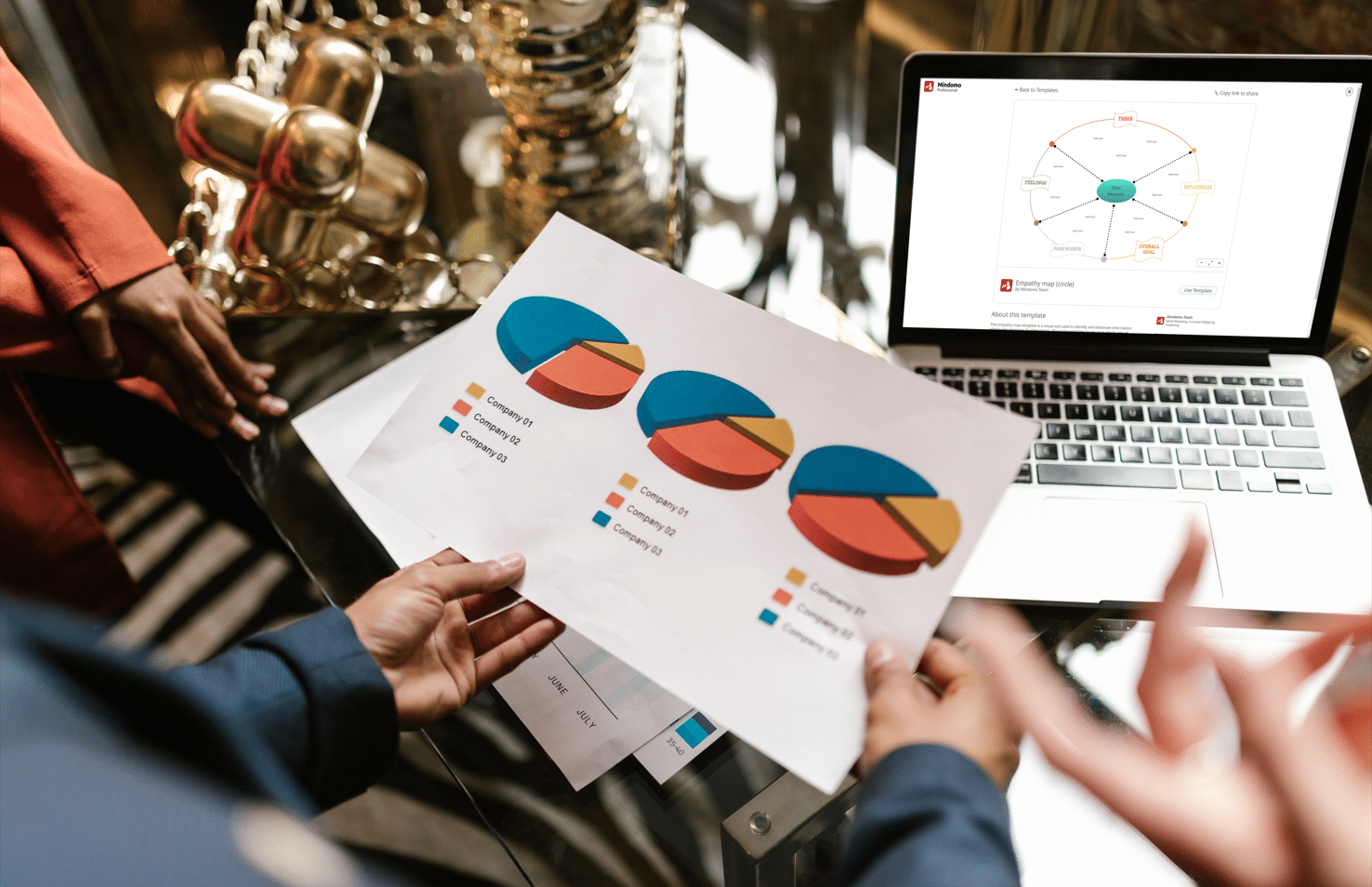 Pie chart- visual representation example