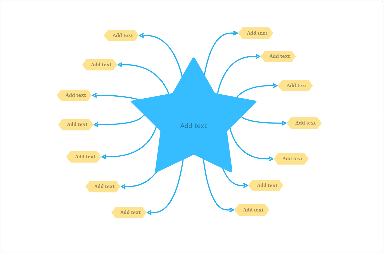 brainstorming diagram template - star