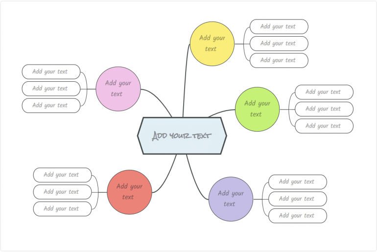 Mind Mapping vs Brainstorming: Unleashing Innovation