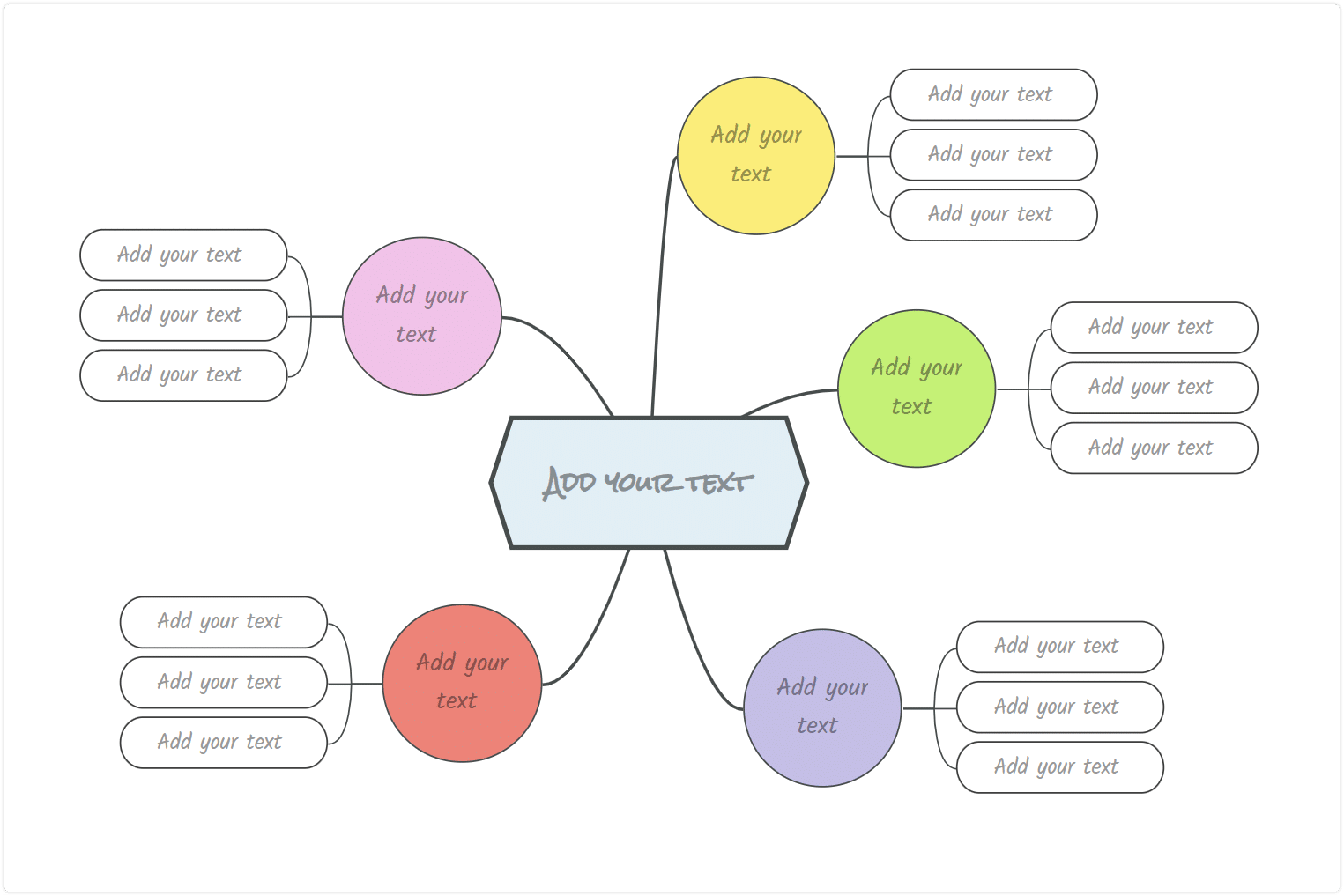 brainstorming mind map structure