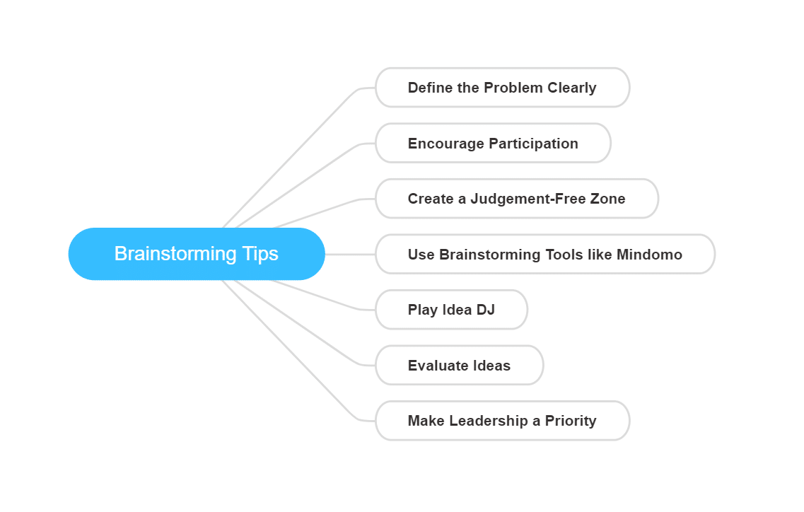 brainstorming tips