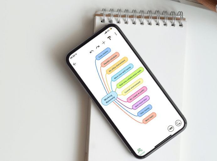 Mindomo mind map app mobile