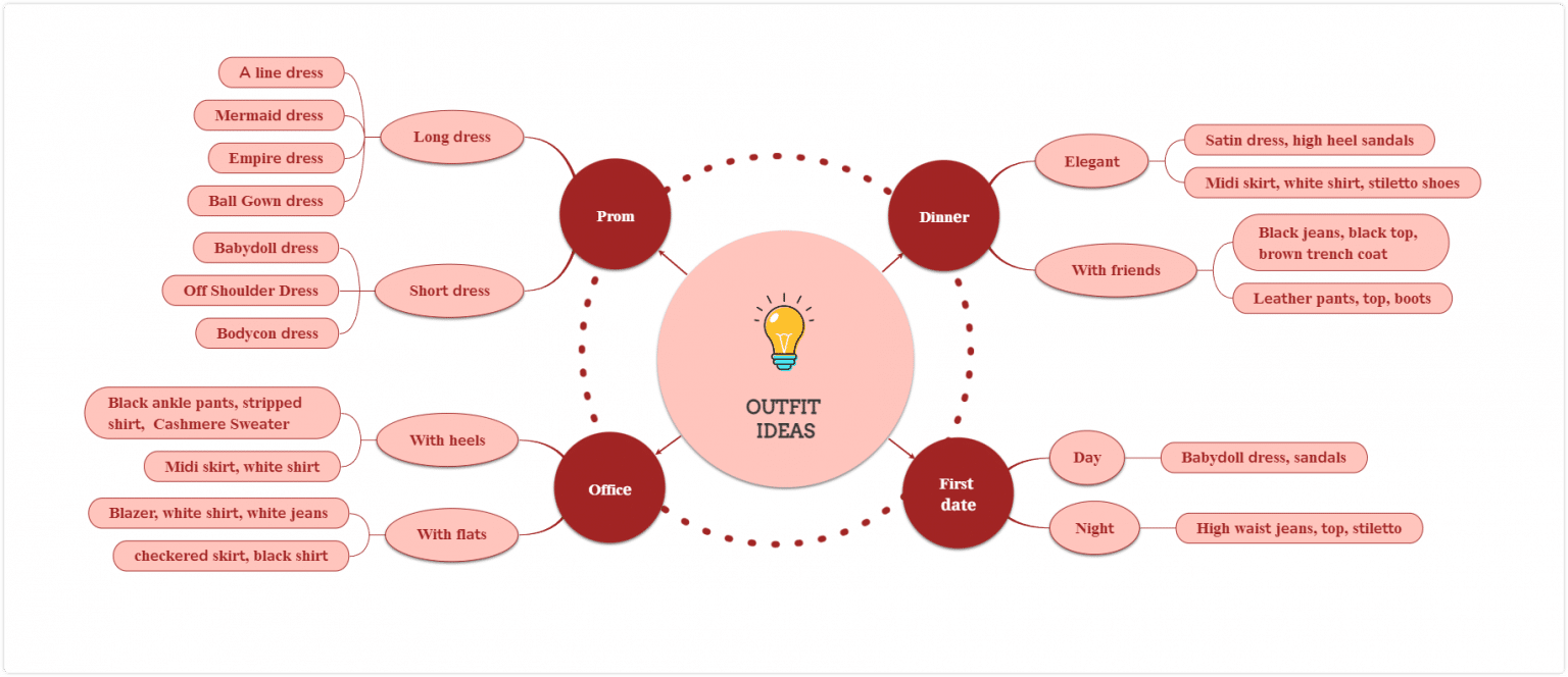 visual-representations-unleashing-the-power-of-data-visualization