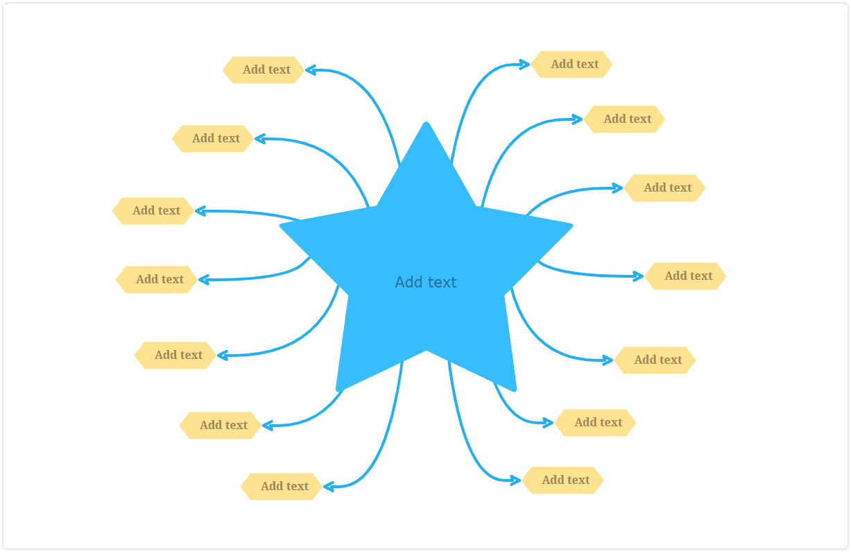 star - mindomo mind map brainstorming template