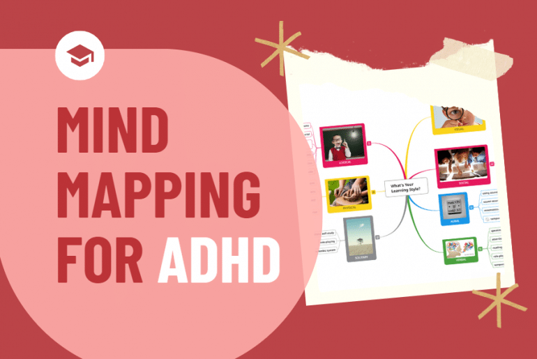 ADHD mind maps