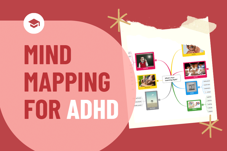 ADHD mind maps