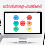 mind map method