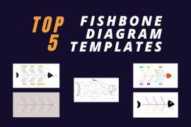 fishbone diagram template