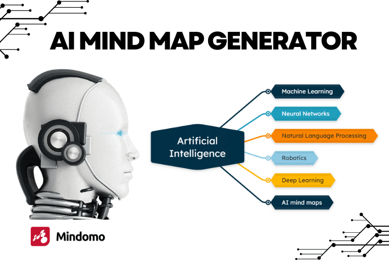 Mindomo AI mind map generator