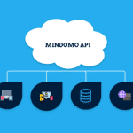 Mindomo API