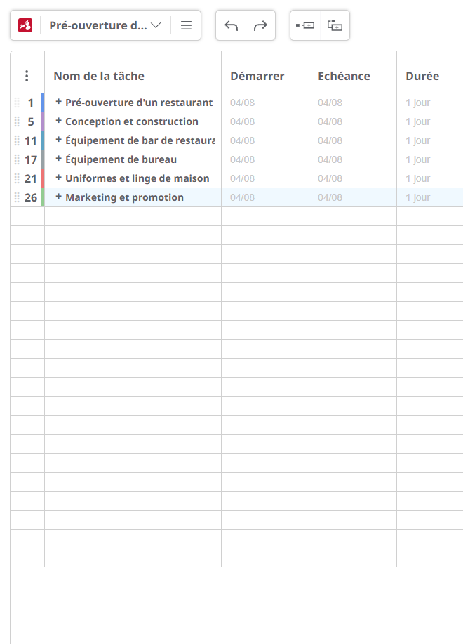 logiciel de diagramme de gantt