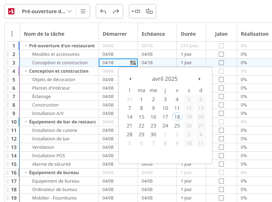 logiciel de diagramme de gantt