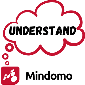 better comprehension with mind maps