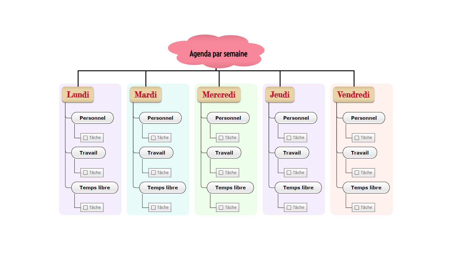 agenda par semaine