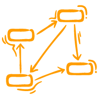 structure carte conceptuelle