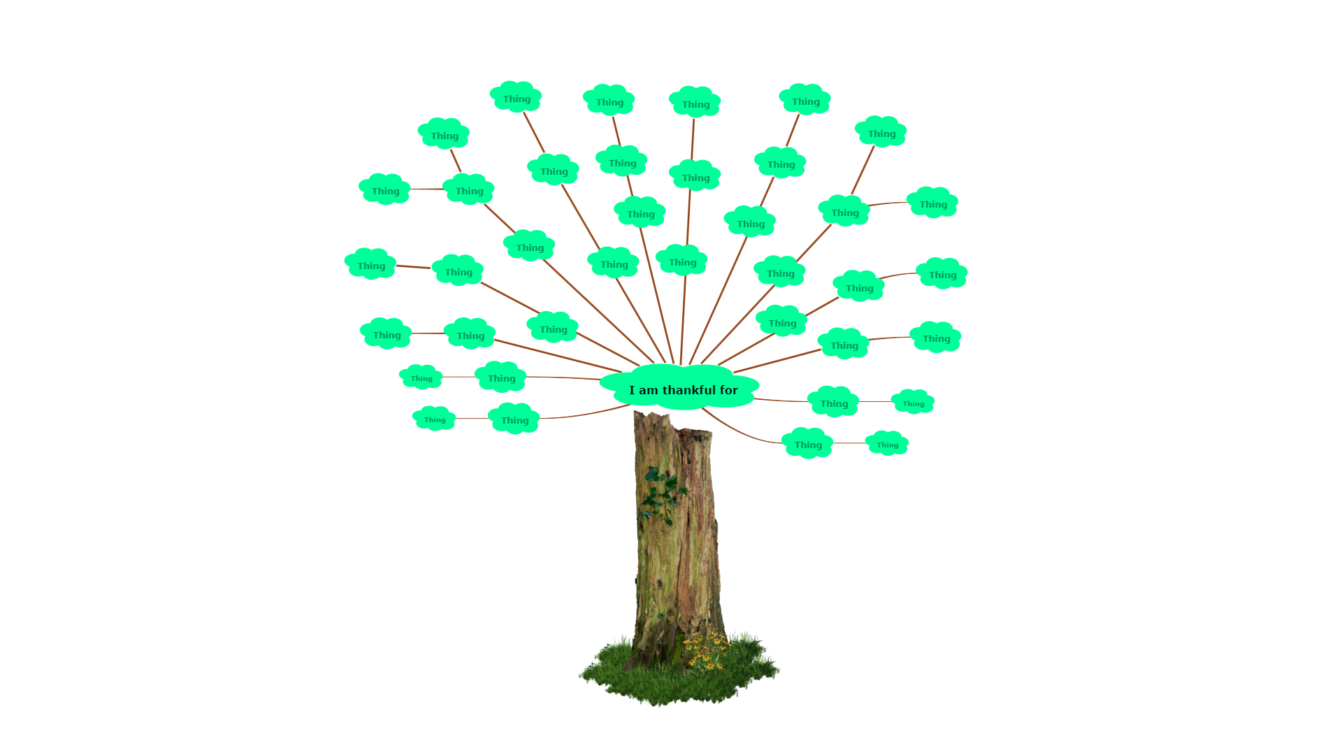 Thankful tree mind map example