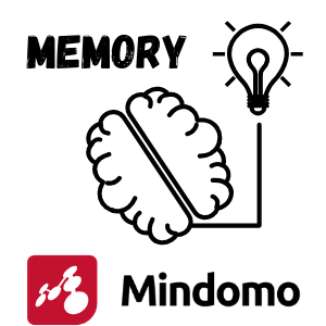what is a mind map and how it improves memory