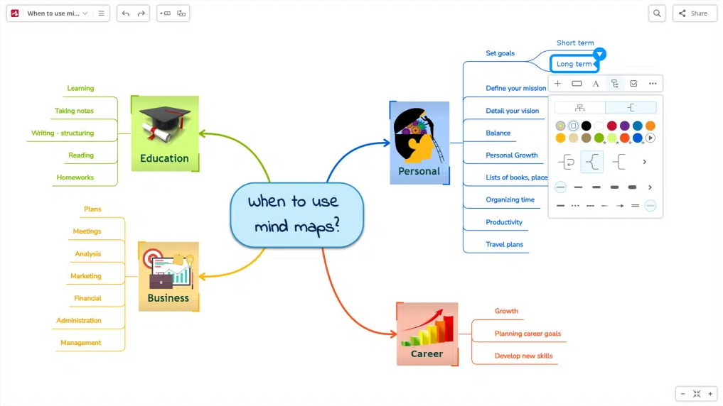 Mind map online software