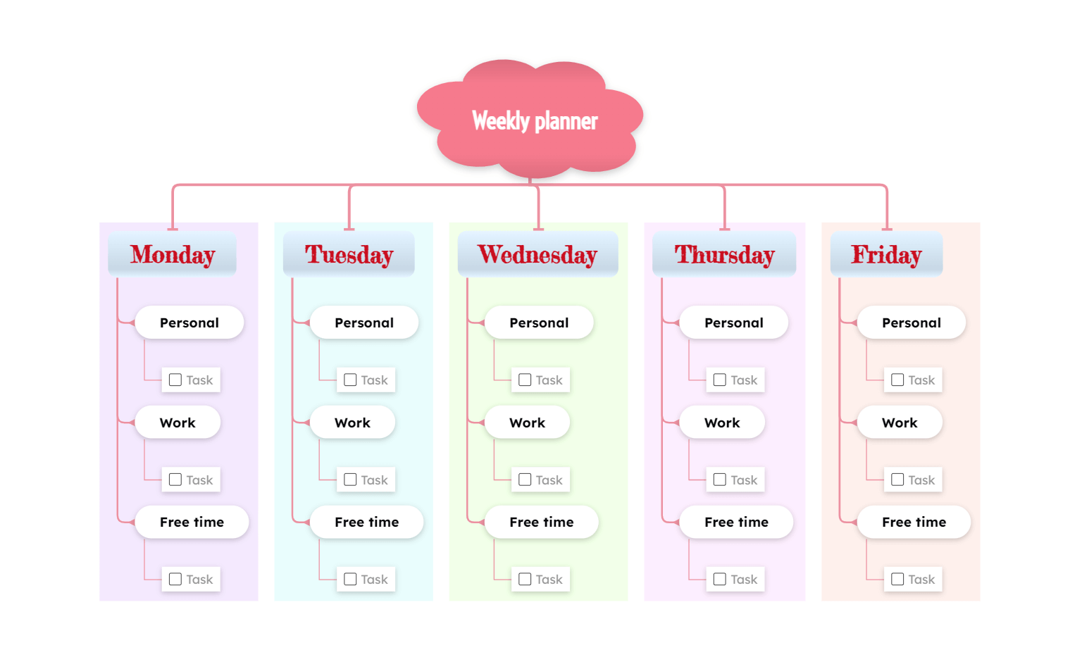 Weekly planner