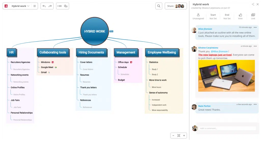 Collaborative mind map online tool