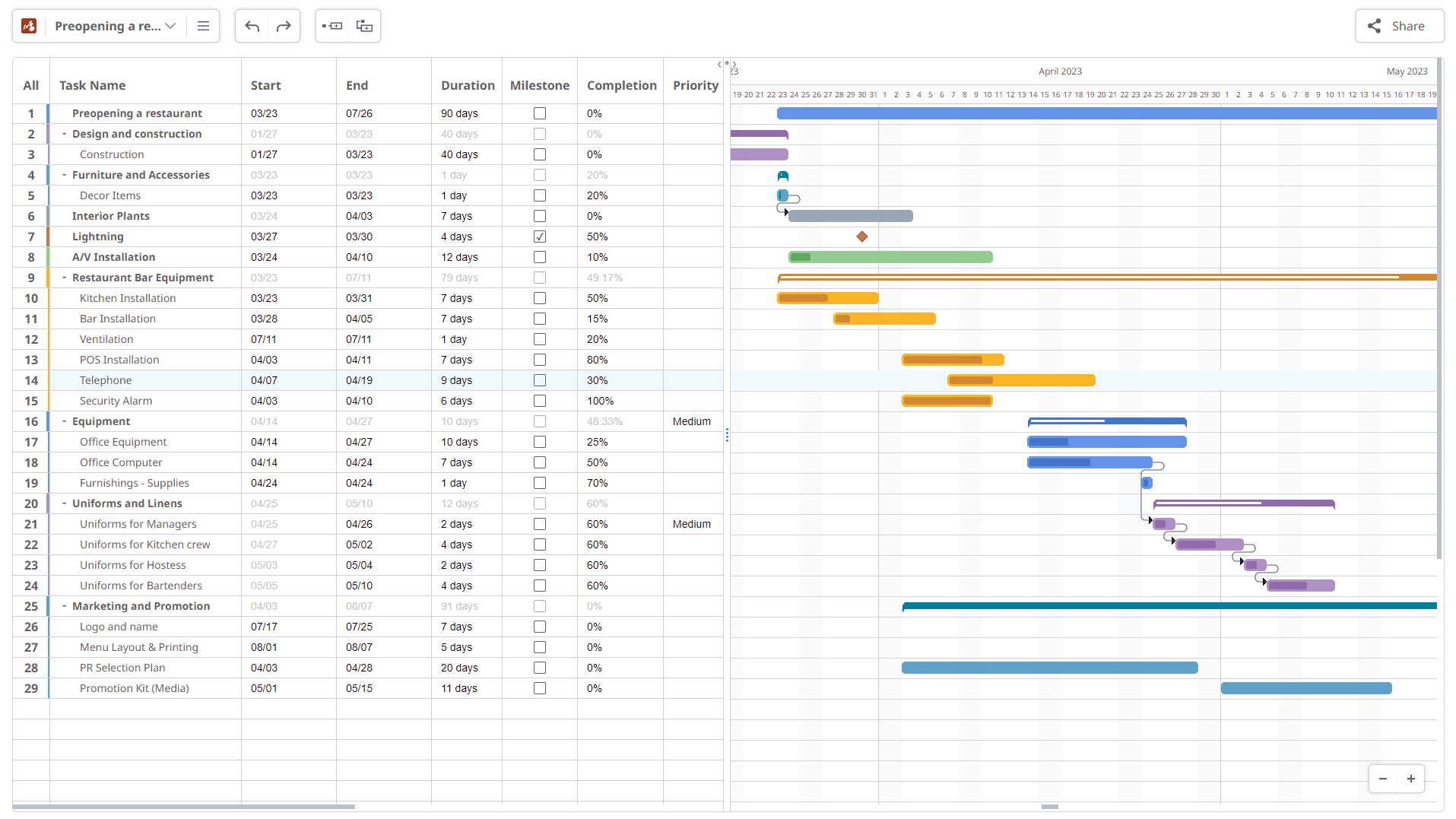 Mindomo Mind Map Website - Free Online Collaborative Tool