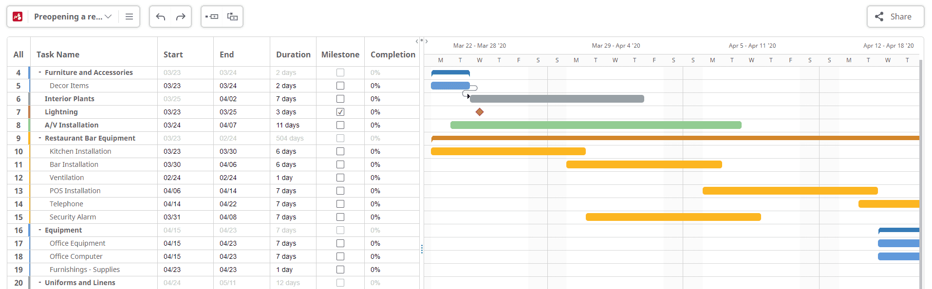 Gantt chart software Step 9.1