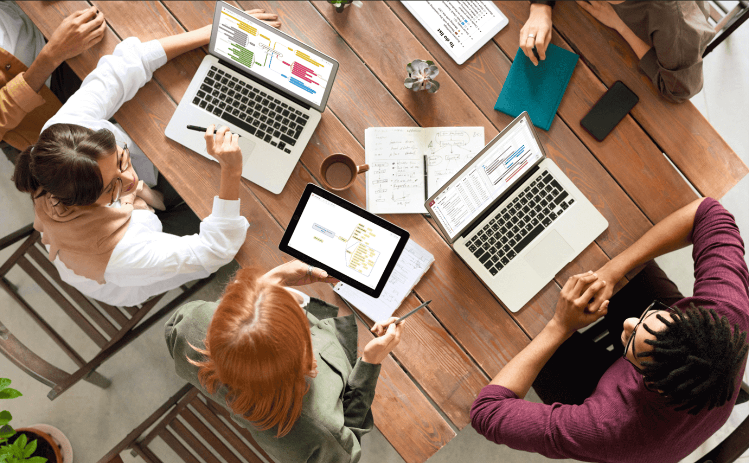 collaborate in reat time - mind map tool