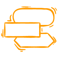 customize topic shapes using mind map website
