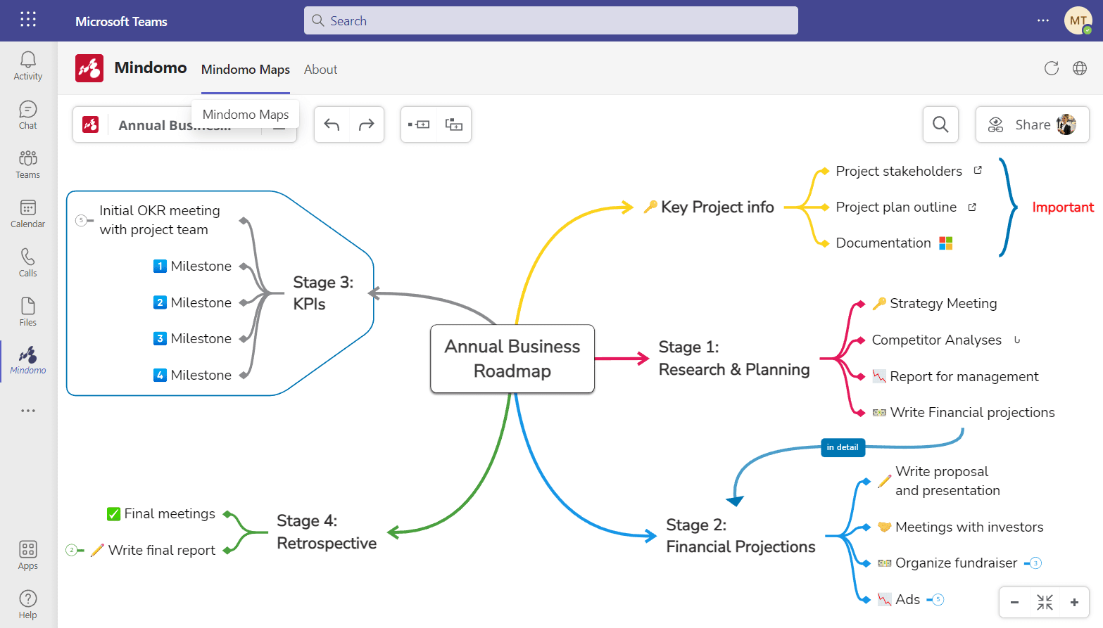 Mindomo for Microsoft Teams in Channel
