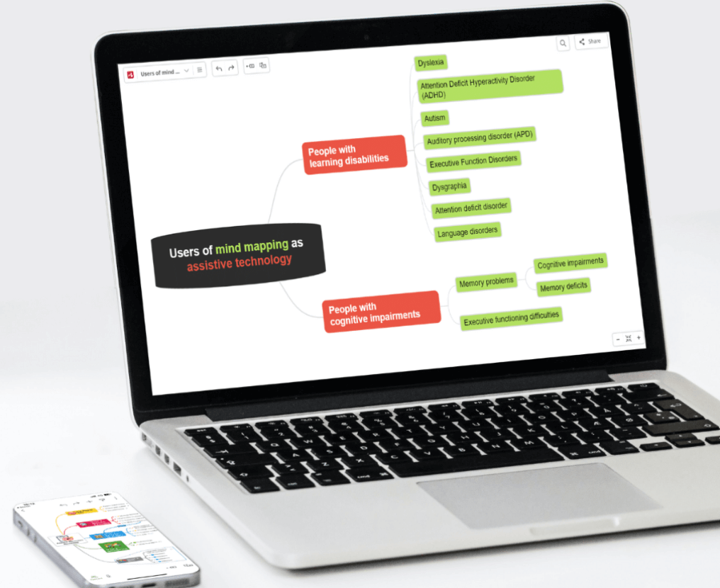 Mind mapping assistive technology tool - Mindomo
