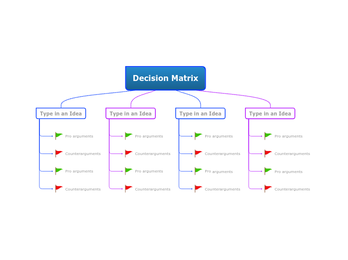 Decision Matrix Template
