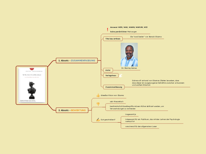 Bewertende Zusammenfassung