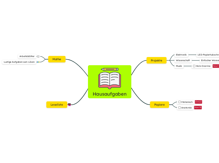 Hausaufgaben
