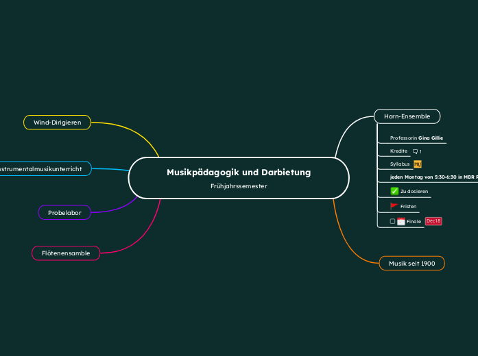 Musikpädagogik und DarbietungFrühjahrssemester