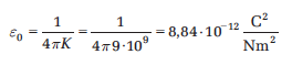 Constante dieléctrica
