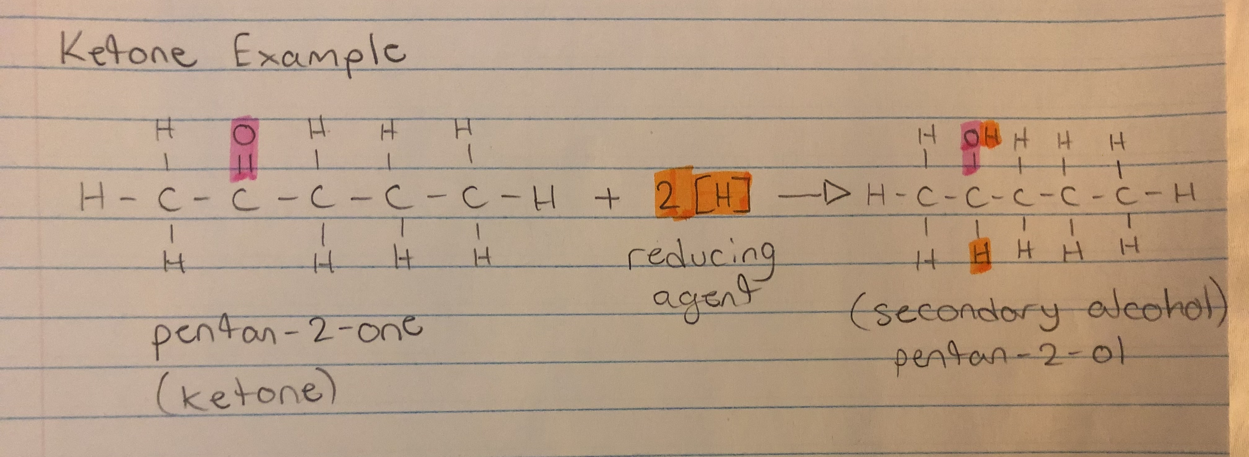 Organic Chemical Reactions Mind Map