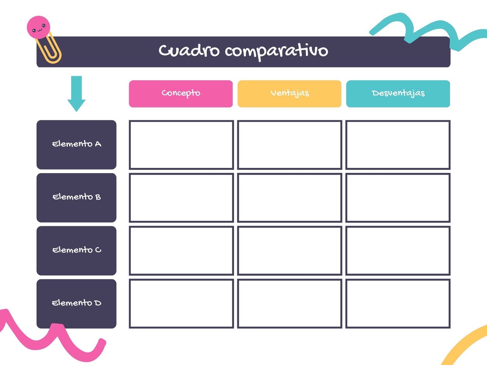 Cuadro Comparativo