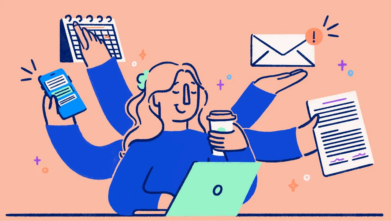 Types and Forms of Business Ownership - Mind Map