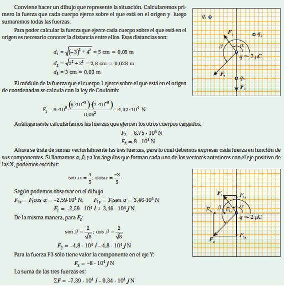 Arriba 96+ Foto Como Despejar Q2 De La Ley De Coulomb Cena Hermosa